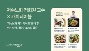 Meals for healthy aging now easier when dining out